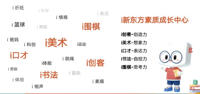 新东方《创客线上体验课》魅力来袭！！(图5)