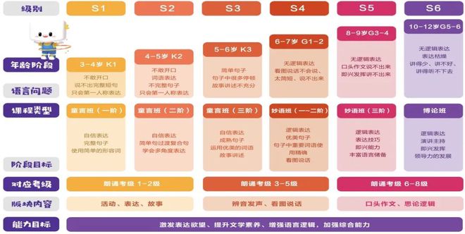新东方《创客线上体验课》魅力来袭！！(图8)