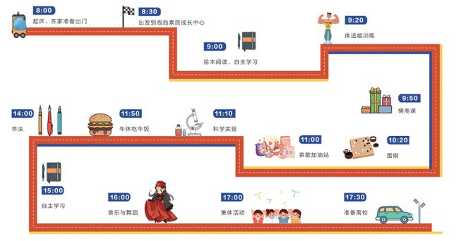 新东方《创客线上体验课》魅力来袭！！(图4)