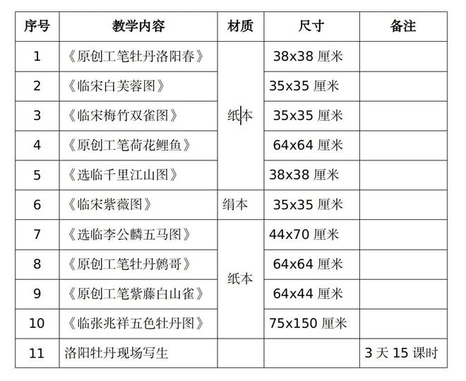 招生快讯！著名工笔画家李晓明2024年工笔画网络班招生