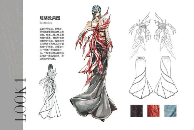 2024设计魔方×暑期创新实践营——服装设计手绘与AI协同特训班！(图2)