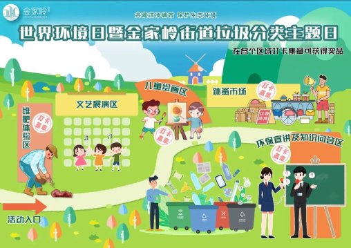 美德信用树新风青岛市崂山区金家岭街道举办2024年世界环境日暨垃圾分类主题日宣传活动