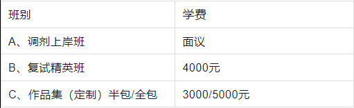 【复试通关·调剂圆梦】2024年汉武手绘艺术设计考研复试通关及调剂圆梦计划！(图3)