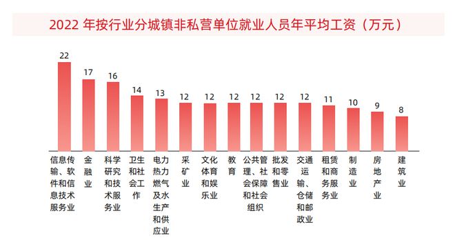 从素质教育到素质学科化少儿编程教育迎来「大浪淘沙」后的全新格局？(图3)