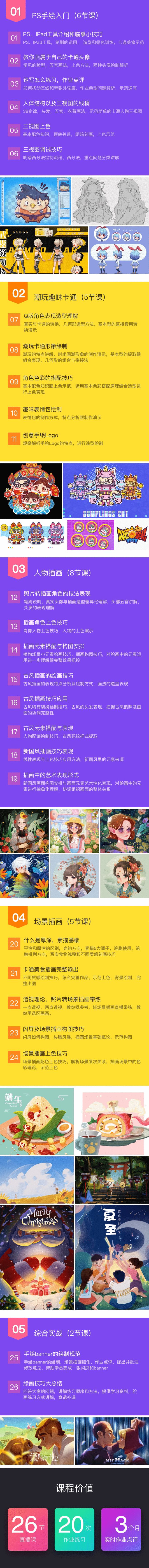 不得不看的手绘私单避坑指南！大佬的变现宝典都在这儿(图6)