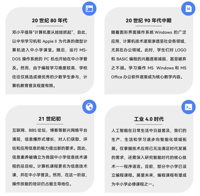 《2024少儿编程行业洞察分析报告》发布：赛道企业顶峰相见(图1)