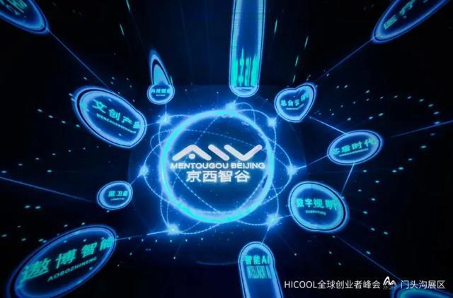 京西之“门”“才”有未来——门头沟区亮相HICOOL2024全球创业者峰会(图7)