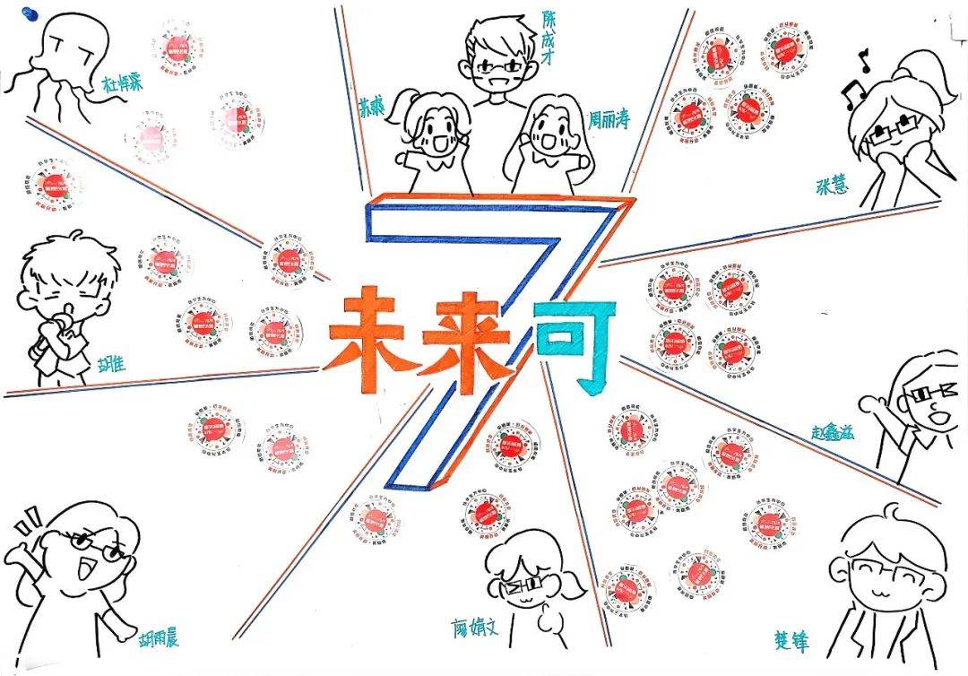 开营第一周：暑期成长营里的大小事(图8)