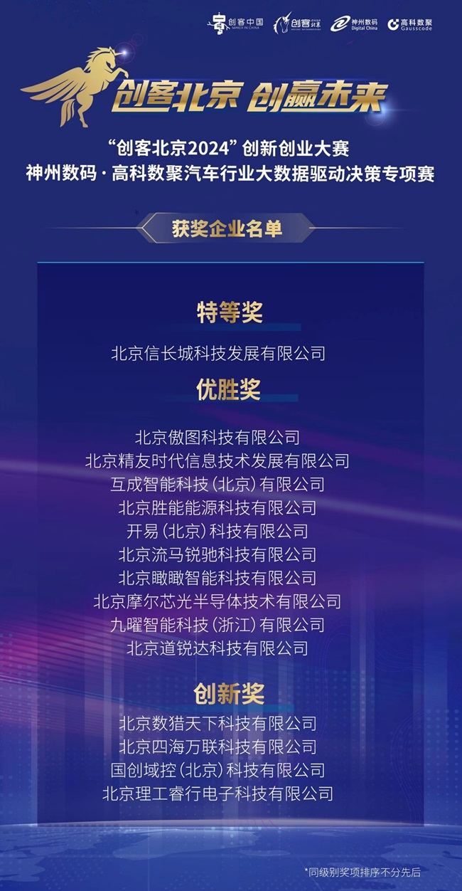 2024年“创客中国”衡阳市中小微企业创新创业大赛复赛落幕(图7)