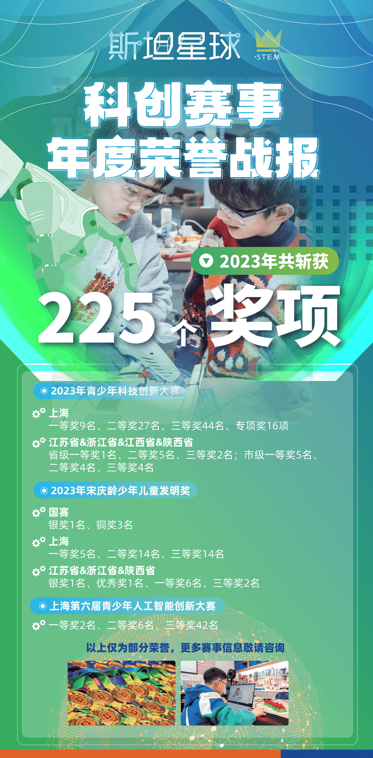 斯坦星球科普杭州二中2024科创竞赛班招生简章发布！这些牛娃优势明显！(图6)