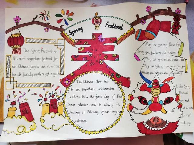 2024年春节英语手抄报怎么做