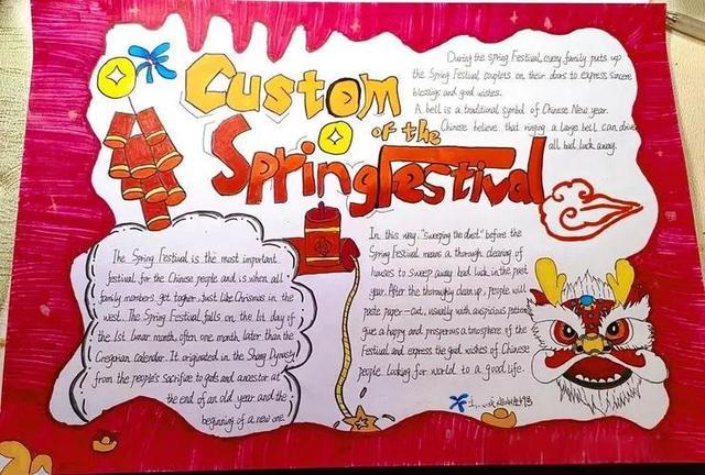 2024年春节英语手抄报怎么做(图2)