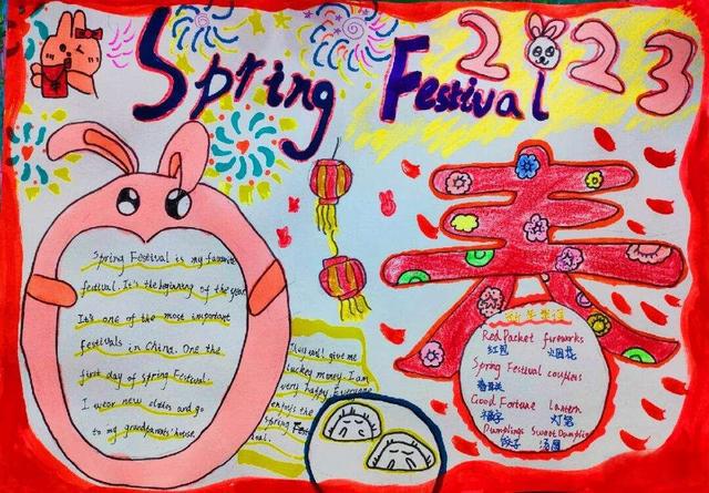 2024年春节英语手抄报怎么做(图3)