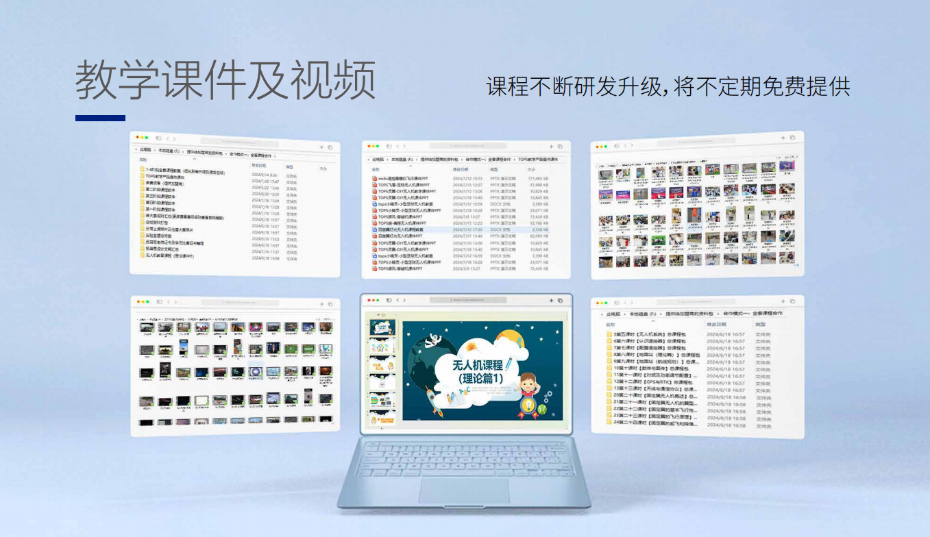 喜报！拓普思无人机创客教育加盟喜讯连连！(图3)