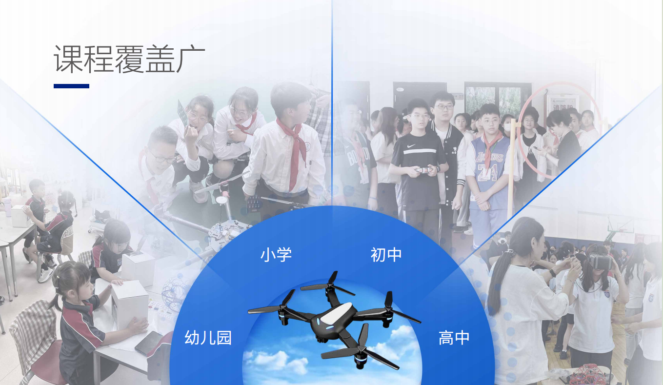 喜报！拓普思无人机创客教育加盟喜讯连连！(图4)