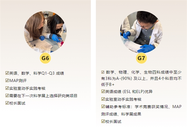科创班选拔丨读懂朝阳凯文理工科最强大脑的培养之道(图8)