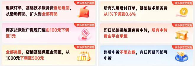 主动放慢脚步拼多多押注长期价值(图2)