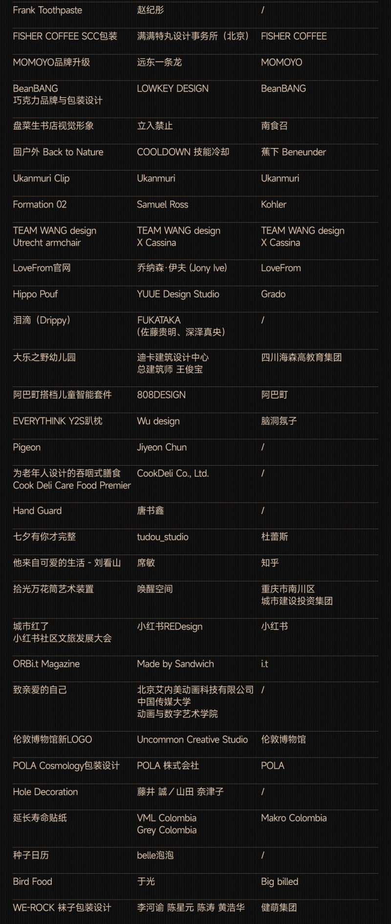 2024站酷设计周：千位设计师演绎“当科技遇见”的新火花(图4)