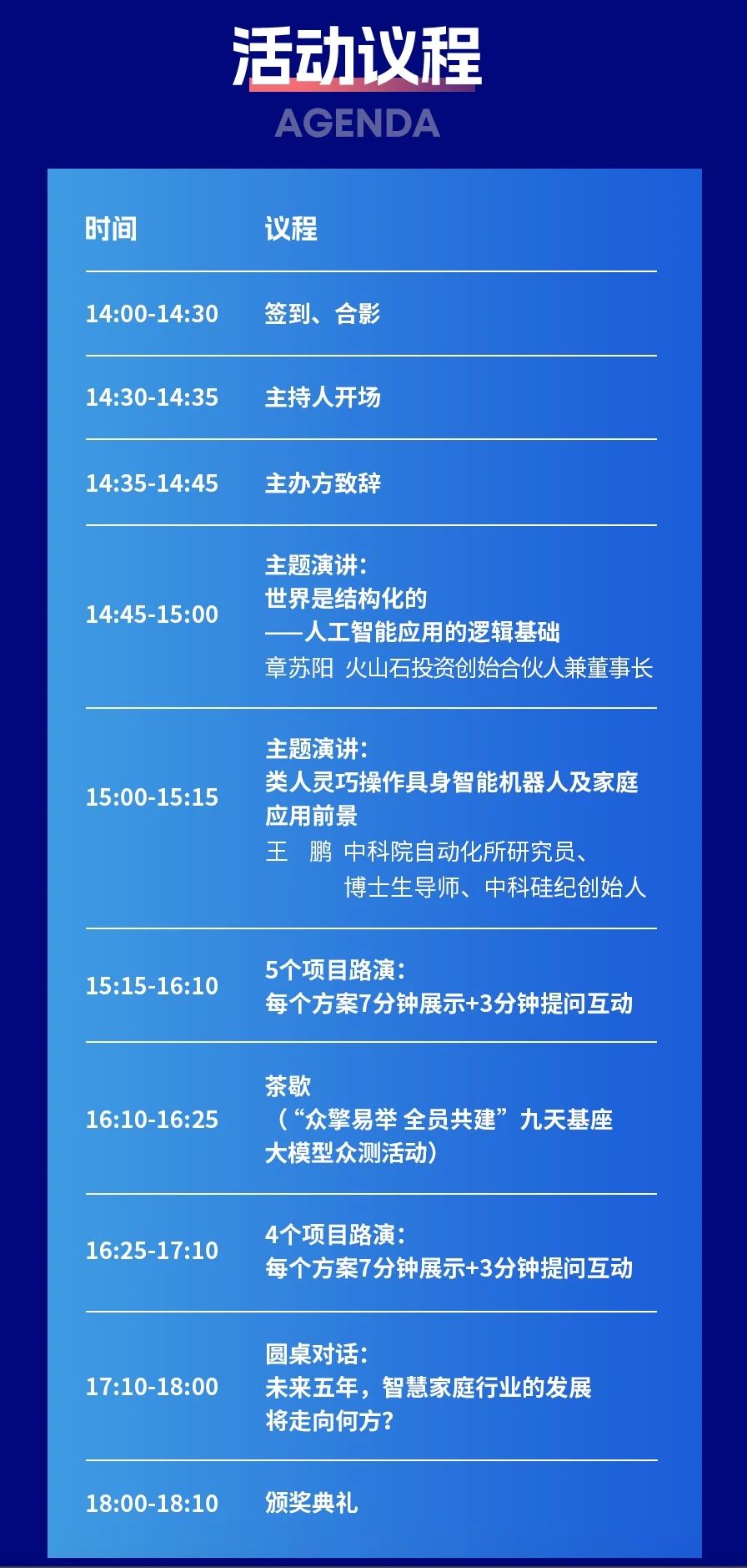 2024中国移动创客马拉松大赛智慧家庭专题赛决赛倒计时2天(图2)