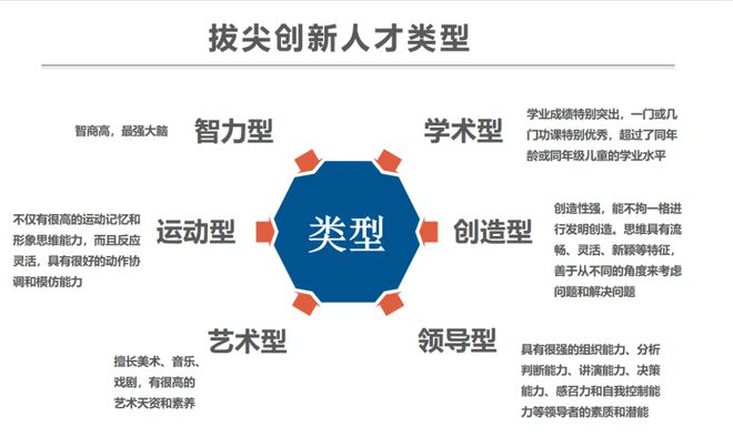 南科大附中的竞赛为什么这么牛？(图3)