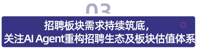教育与招聘业绩前瞻：拐点来临谁将脱颖而出？(图13)