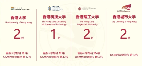 AI智能时代朝阳凯文“5岁+”全链式科创教育硬核实力(图15)