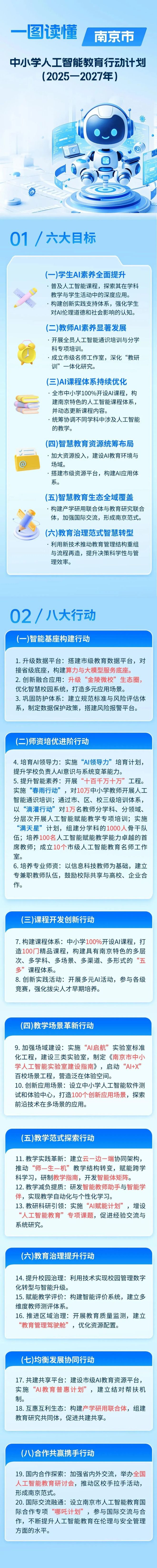卷起来了！南京市教育局：全市一年级开始安排AI课程