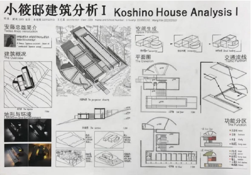 【审核评估促发展】繁星入港·设计未来——西交米兰学院中外合作办学模式探索与实践(图11)