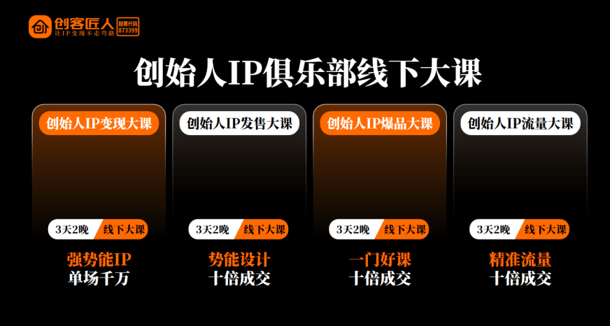 全面赋能企业！创客匠人推出创始人IP全生命周期变现解决方案(图7)