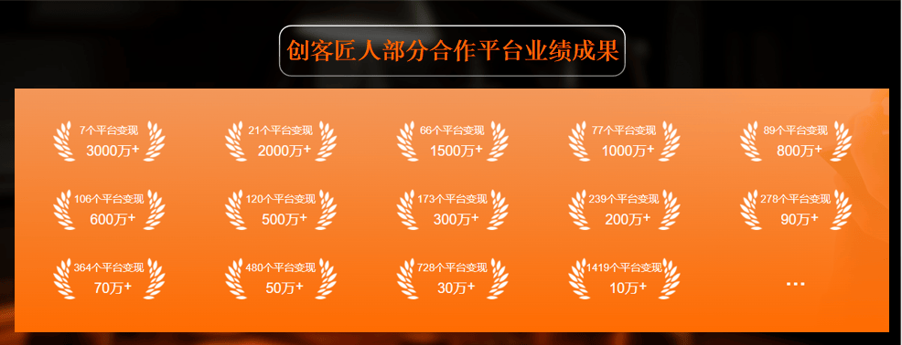 全面赋能企业！创客匠人推出创始人IP全生命周期变现解决方案(图9)