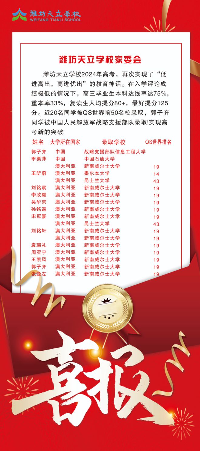 【天立高中】多元未来丨相信就能看见拼搏定能实现(图16)