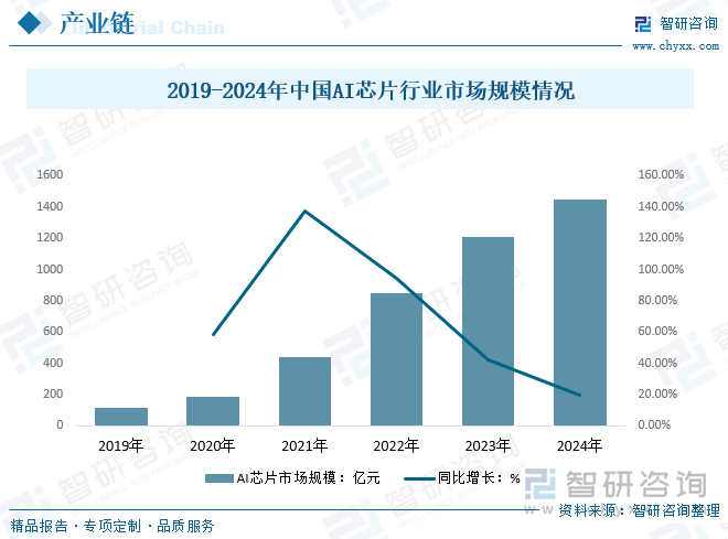 趋势研判！2025年中国智能玩具行业全景速览：技术突破、市场扩容和模式创新为智能玩具行业带来了无限可能[图](图5)