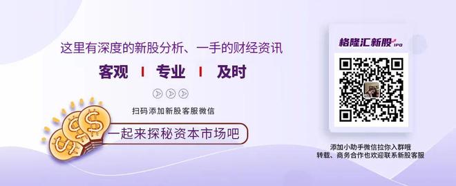 江西南昌冲出一家IPO年入13亿为儿童及青少年提供舞蹈、绘画、书法等课程(图7)
