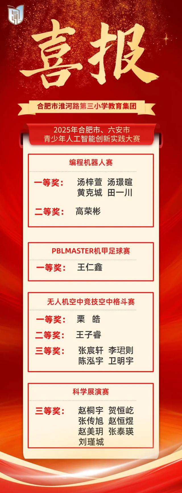 合肥市淮河路第三小学教育集团：科创逐光“小创客”赛场闪耀(图2)