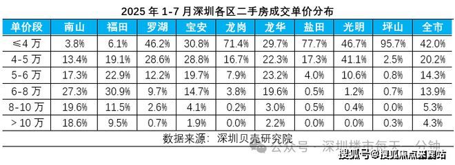 热搜好房！合泰嘉悦公馆售楼处发布：合泰嘉悦公馆营销中心！(图18)