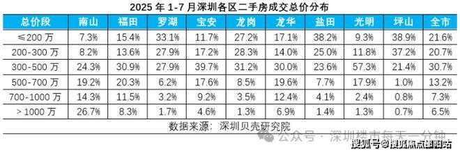 热搜好房！合泰嘉悦公馆售楼处发布：合泰嘉悦公馆营销中心！(图19)