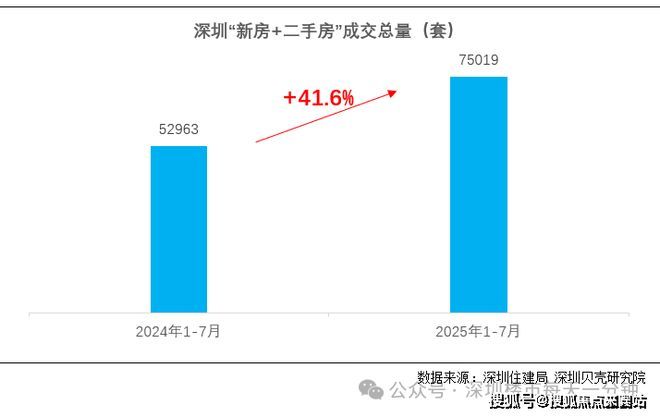 热搜好房！合泰嘉悦公馆售楼处发布：合泰嘉悦公馆营销中心！(图17)