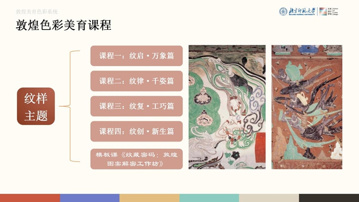 探索设计赋能教育新路径：北师大未来设计学院“美育浸润”教学成果展开展(图3)