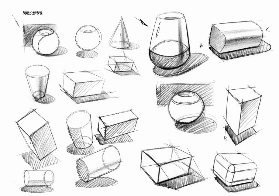 产品手绘基础教程手绘入门必学的知识点解析(图2)