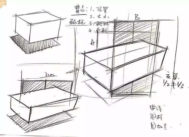 产品手绘基础教程手绘入门必学的知识点解析(图3)